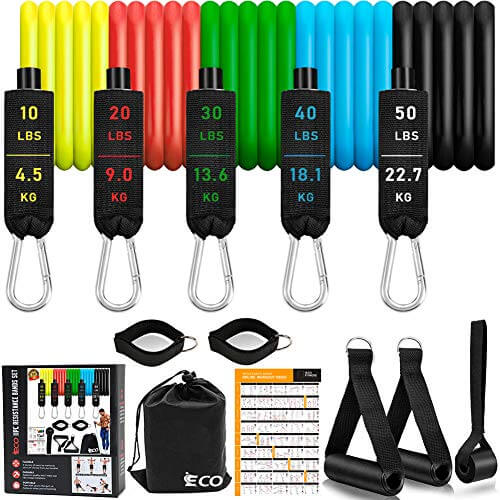 150LBS ,5 Stackable Exercise Bands with Door Anchor Resistance Bands Set,Handles 