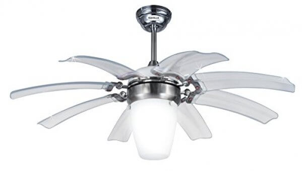 Havells Opus 1100mm Ceiling Fan Brushed Nickel (Transparent) at Cheap Price in India